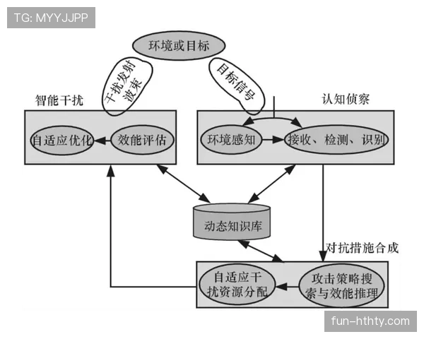 凯恩为何始终无缘冠军：关键战表现与体系适配分析